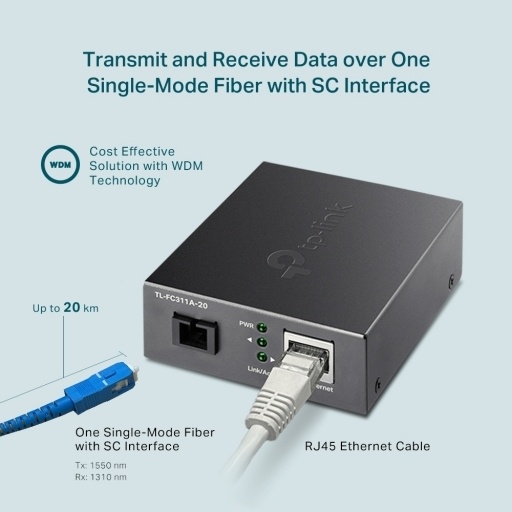 CONV TL-FC311A20 MONO SC GIGABIT WDME