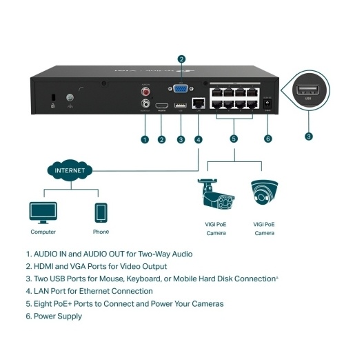 NVR TP-LINK VIGI NVR1008H-8P | 8 canales PoE+