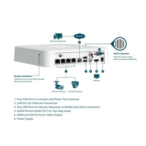 NVR TP-LINK VIGI NVR1104H-4P | 4 canales PoE+