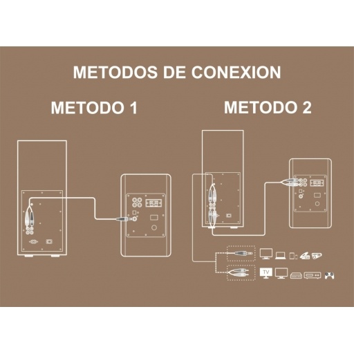 Parlante Edifier T5s subwoofer negro