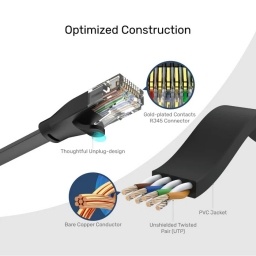 Cable de Red Unitek Cat 6 Chato 5 m Negro RJ45