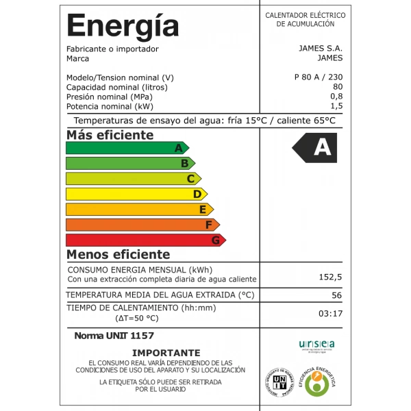 Eficiencia energética: A