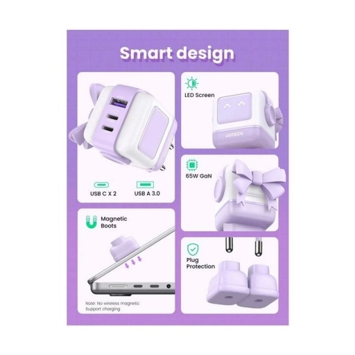 Cargador Ugreen Mini Robot 65 W Violeta Triple Puerto
