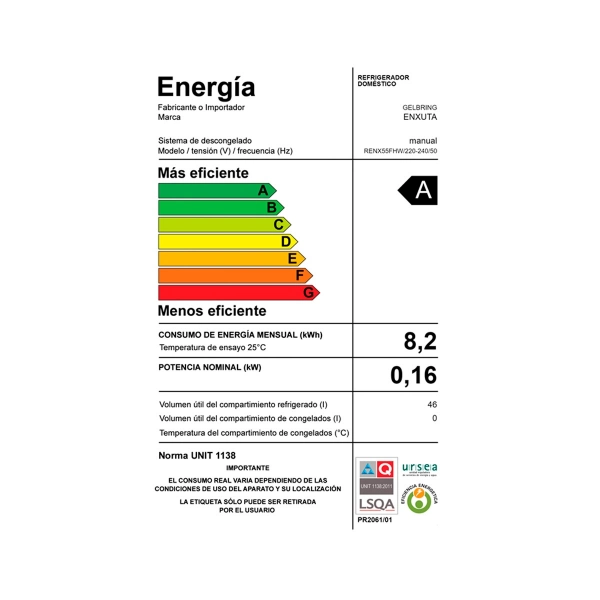Eficiencia energética A