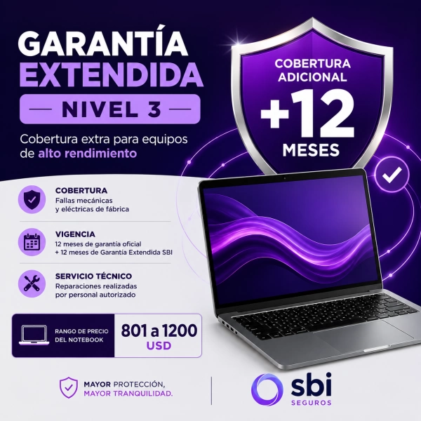 Cobertura 801 a 1200 USD