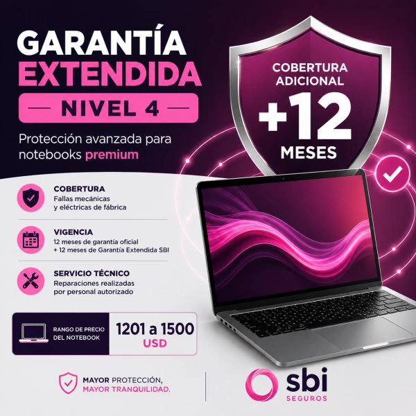 Cobertura 1201 a 1500 USD