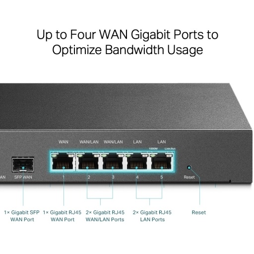 Router TP-Link TL-ER7206 Cableado Gigabit Multi WAN VPN