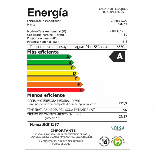 Eficiencia energética: A Nnet